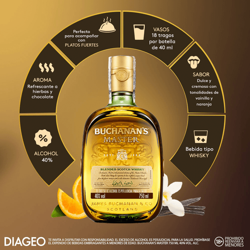 002209-BUCHANANS-MASTER-4