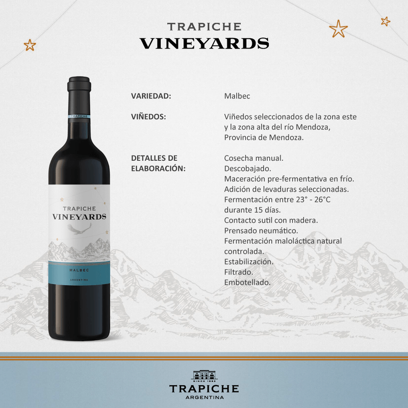 120120-VINO_TRAPICHE_FINO_MALBEC_3