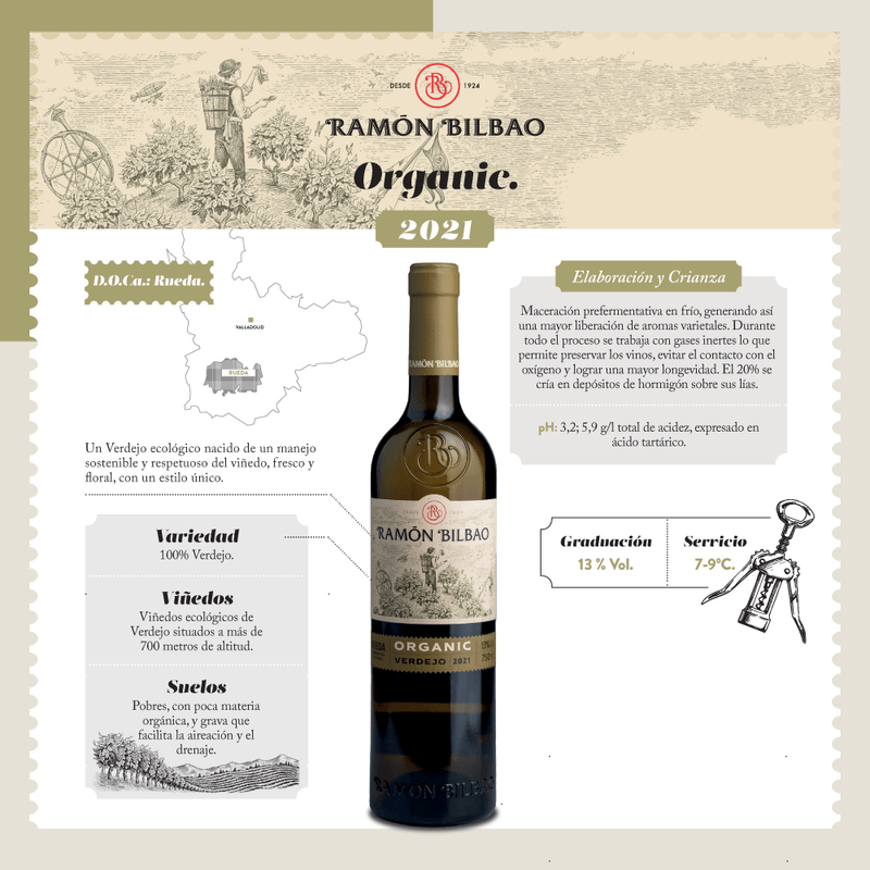 147019-VINOBLANCO-RAMON-BILBAO-ORGANICO-VERDEJO750_3