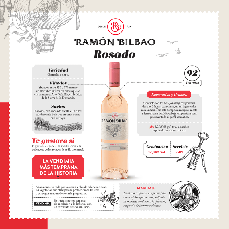 147003-VINO-ROSADO-RAMON-BILBAO-3