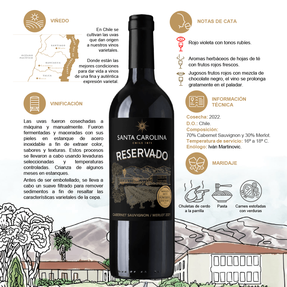 Santa Carolina Cabernet Sauvignon / Merl