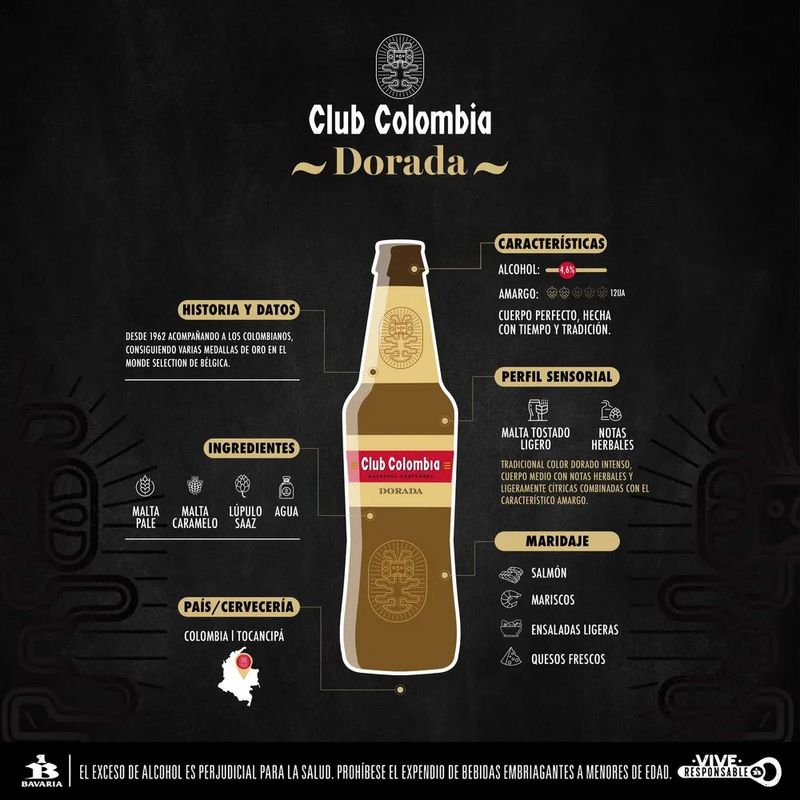 370302-CERVEZA-CLUB-COL-LTA-SIXPACK-330CC-4