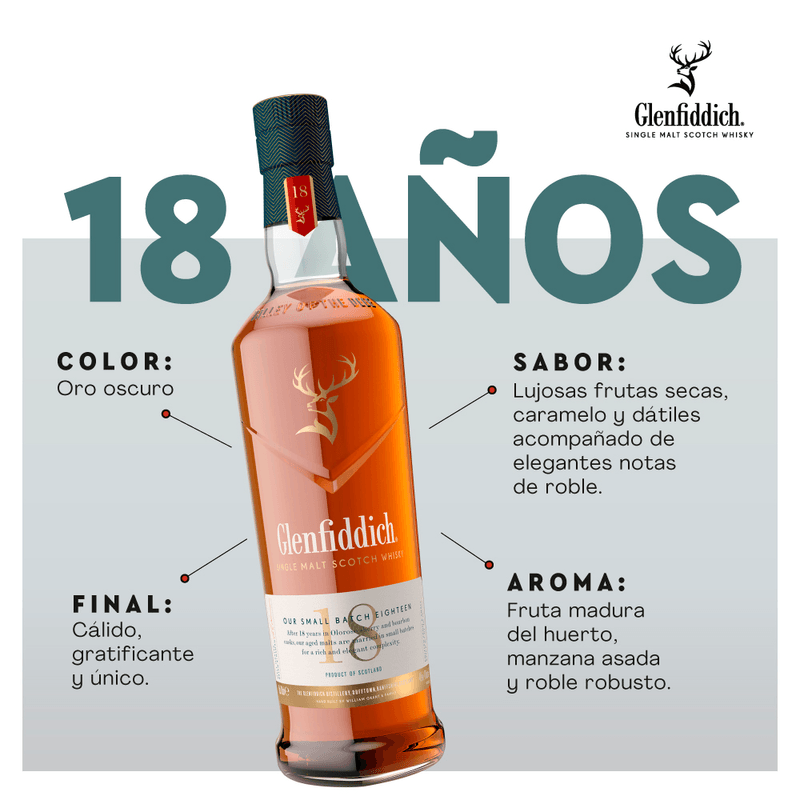 954000-WHISKY-GLENFIDDICH-18ANS-750ML-3