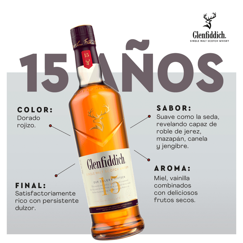 954001-WHISKY-GLENFIDDICH-15-ANS-750-ML-3