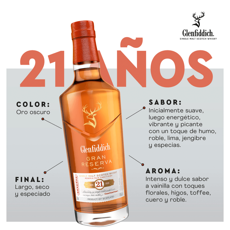 954018-WHISKY-GLENFIDDICH-21ANS-750CC-3