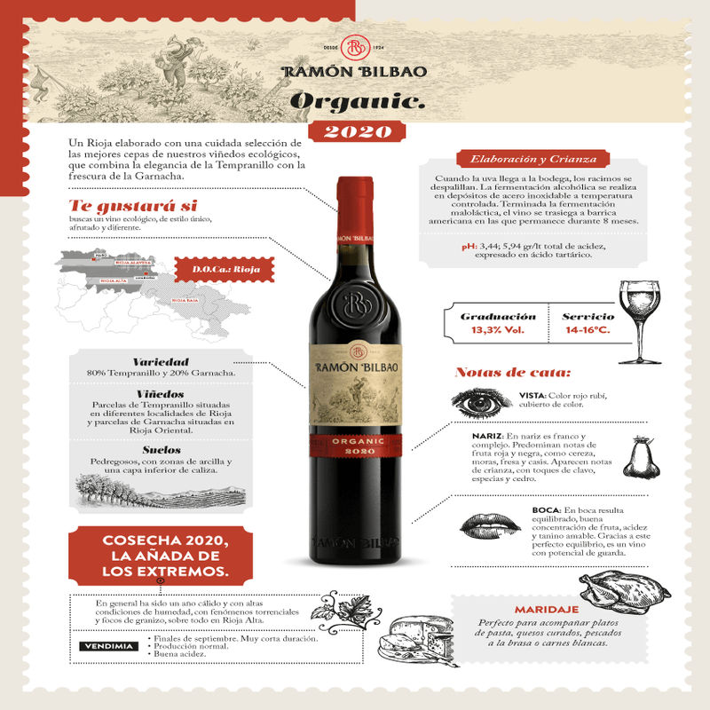 147020-VINO-TINTO-RAMON-BILBAO-ORGANICO-750ML-3